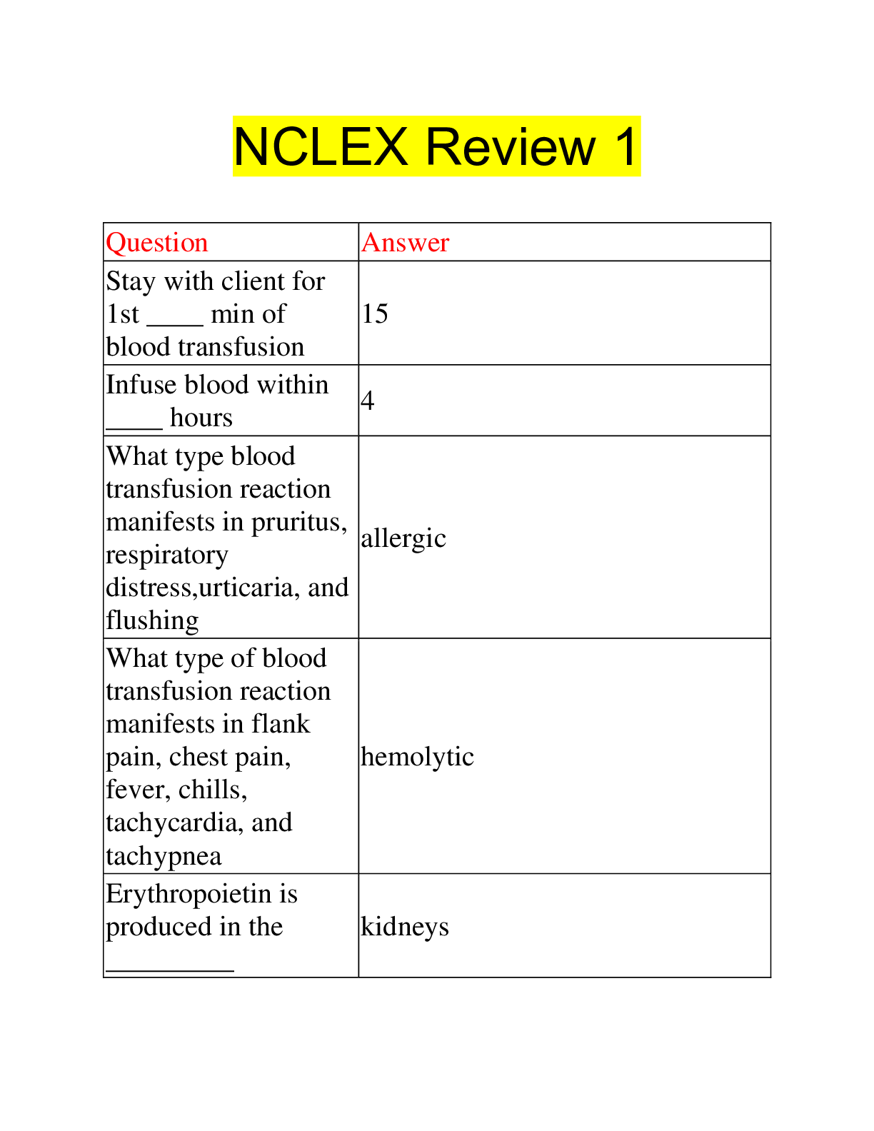 Preview image of NCLEX Review 1 document